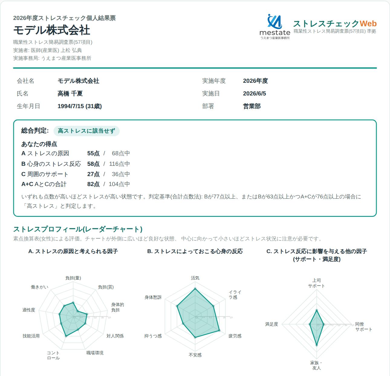 本人の結果票(受検直後に表示)